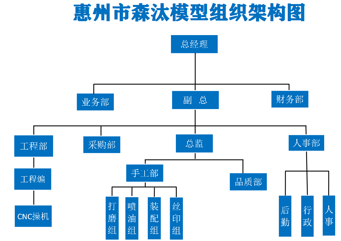 圖片2